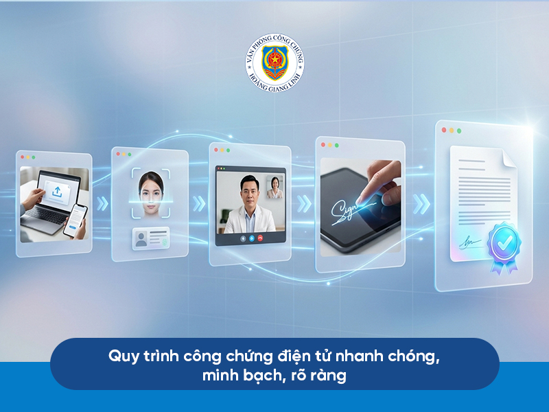 Công chứng điện tử