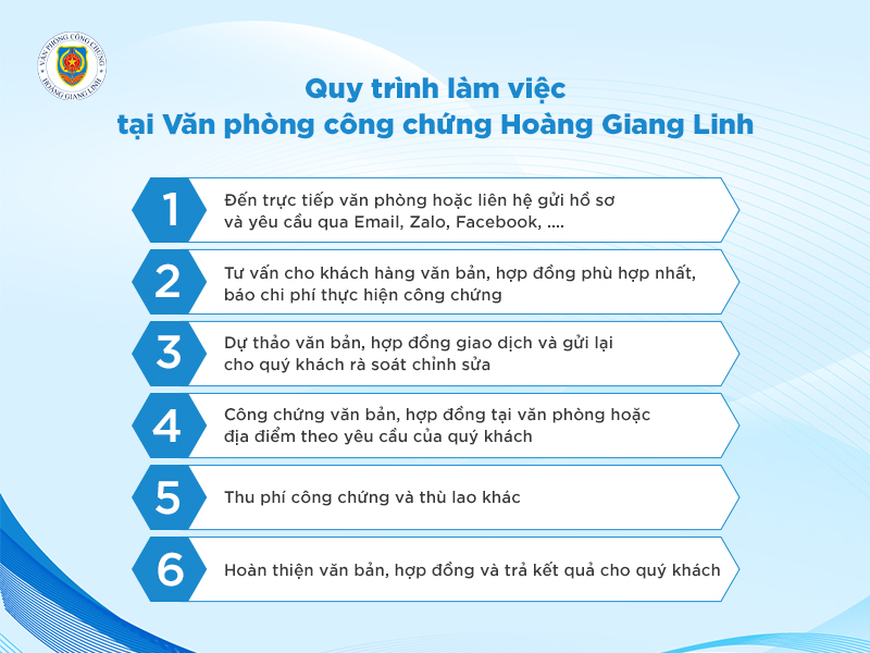 quy trình làm việc tại VPCC Hoàng Giang Linh